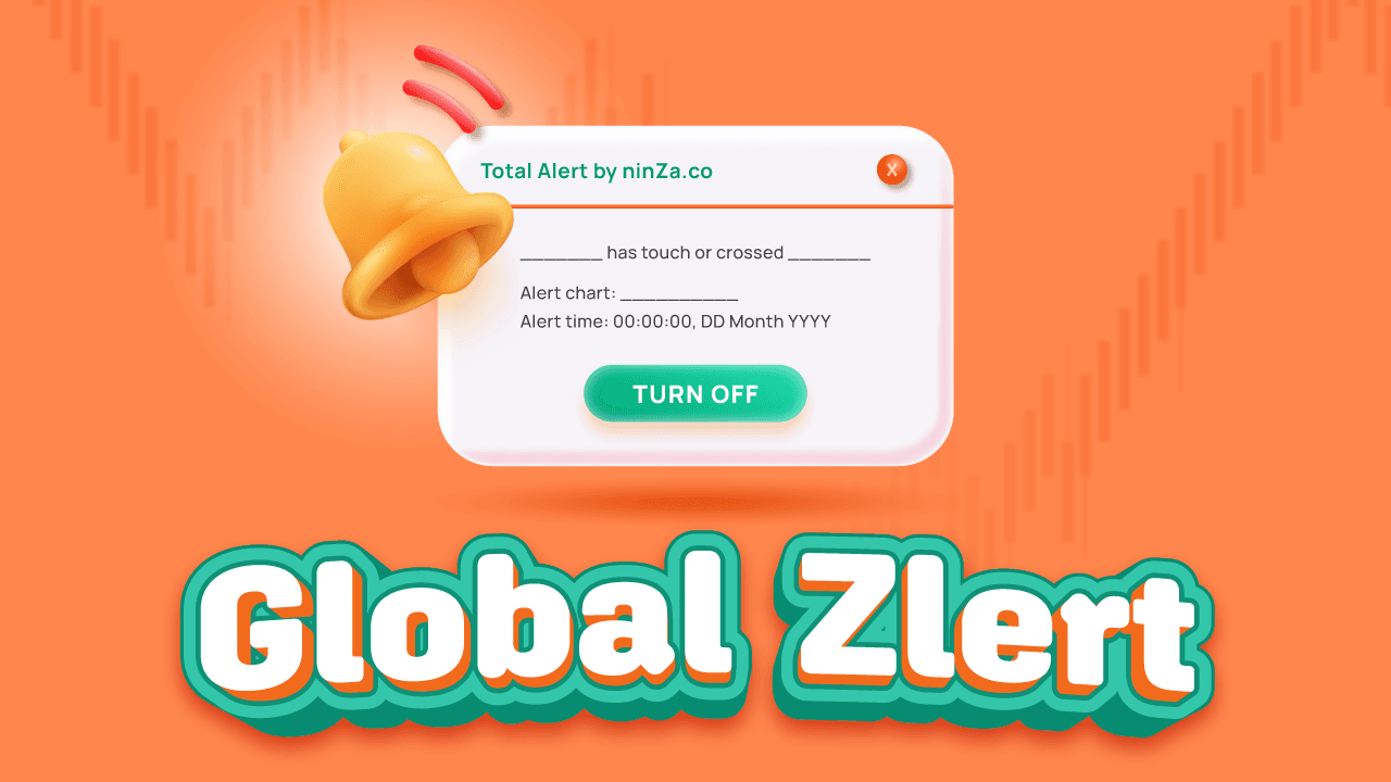 Global Zlert: Best NinjaTrader Alert Indicator - ninZa.co